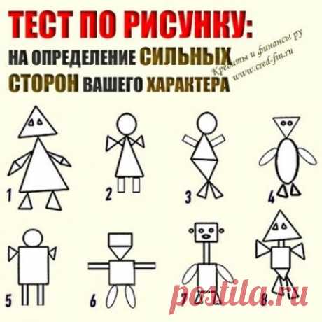 Определите ваш характер по рисунку