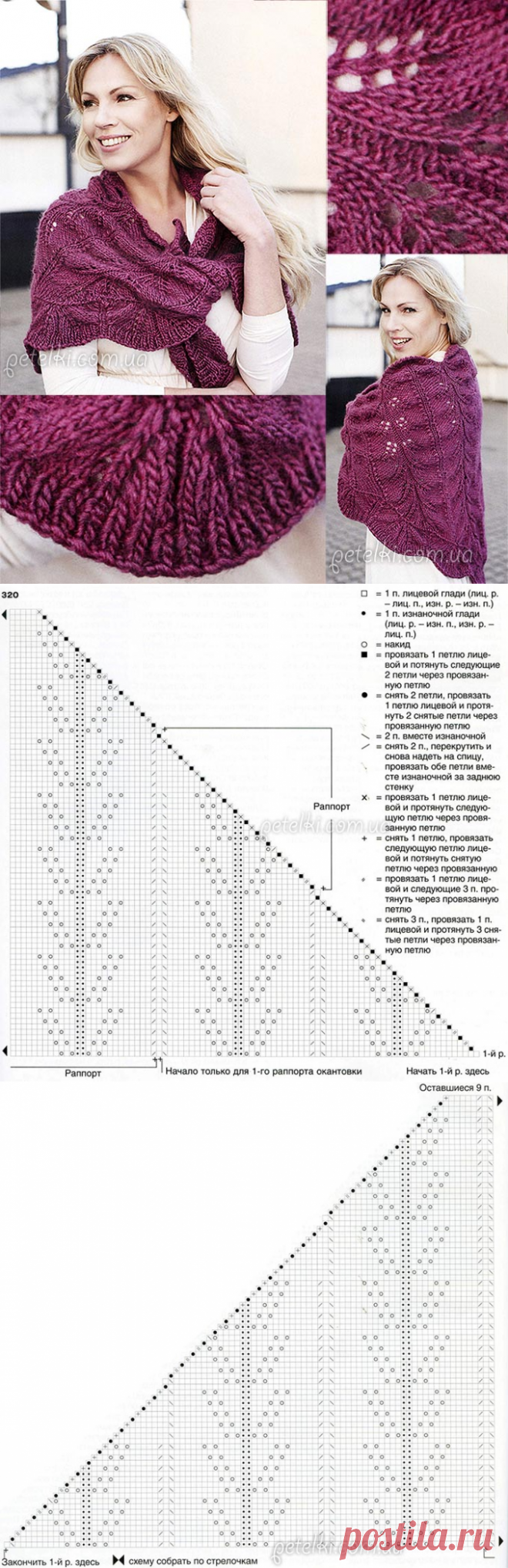 Шаль спицами с ажурным узором. Описание вязания, схема