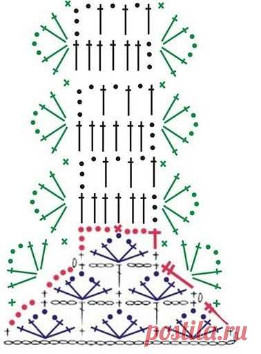 *Подборочка болеро - Все в ажуре... (вязание крючком) - Страна Мам