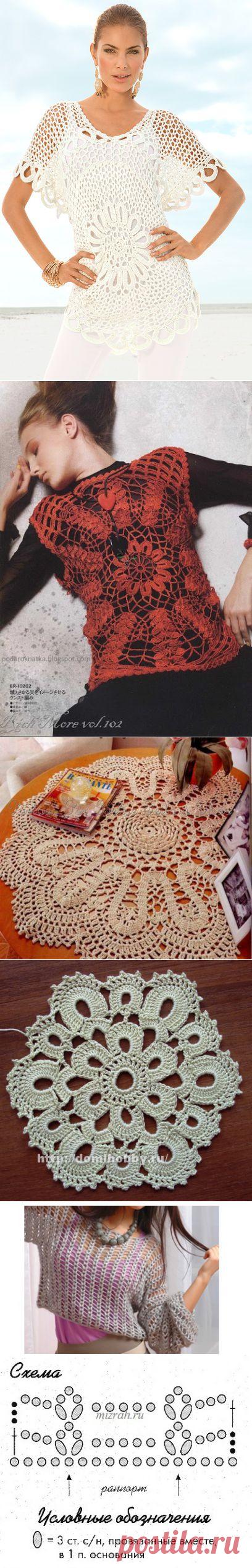 Вяжем тунику для пляжа а-ля Boston Proper. Подбор узоров и выкройки.