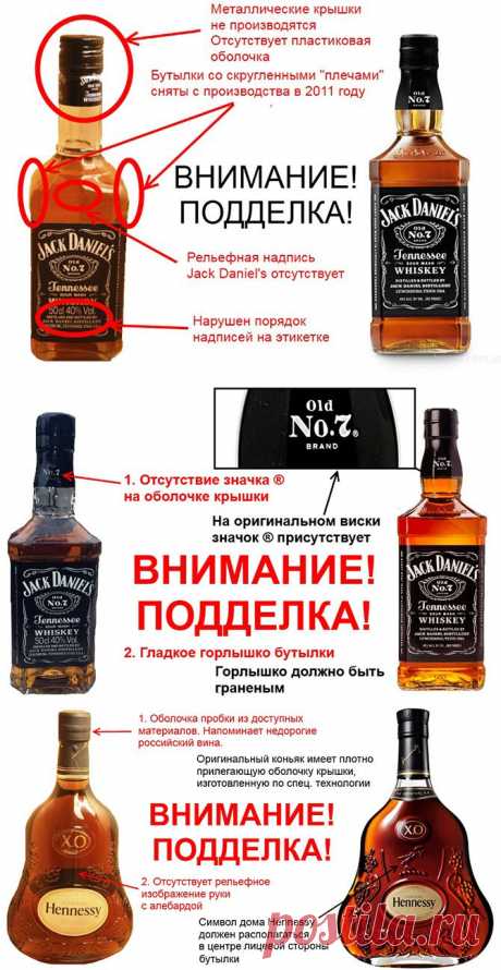 (+1) тема - Подлинность алкогольных напитков | Полезные советы