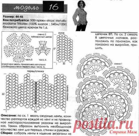 Кофточка из ленточного кружева: фотография в альбоме Схемы 1 - Страна Мам