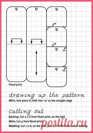 The Cath Kidston oven gloves pattern | Life and style | The Guardian