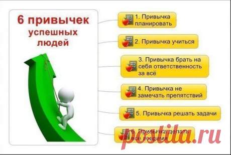 Взялся за дело, сначала хорошо подумай, найди худший вариант возможных последствий, примерь его на себя. Если сможешь это вынести, рискуй и начинай действовать
С сайта https://www.inpearls.ru/