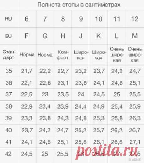 4 ошибки при покупке одежды, из-за которых вещи плохо на вас смотрятся . Милая Я