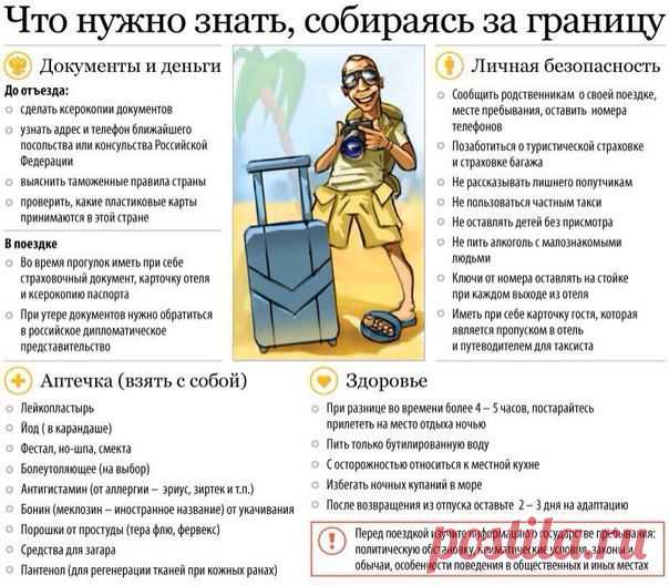 Что нужно знать, собираясь за границу