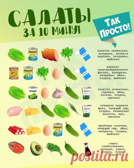 6 сaлaтов на скoрую рyку 

А у вас какие варианты быстрых салатиков, поделитесь?