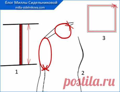 Как правильно пришивать косую бейку? |