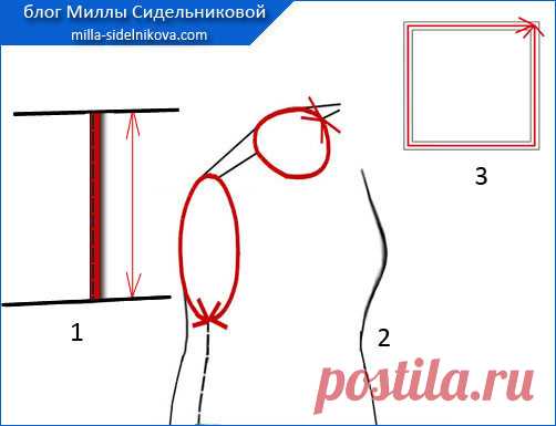 Как правильно пришивать косую бейку? |