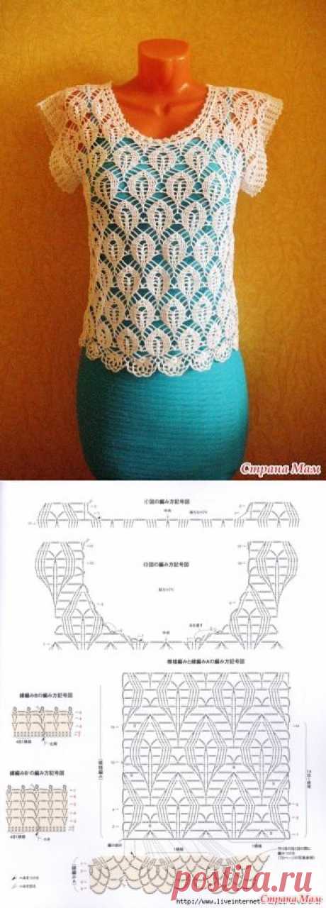 ЛЕТНИЙ ТОП.