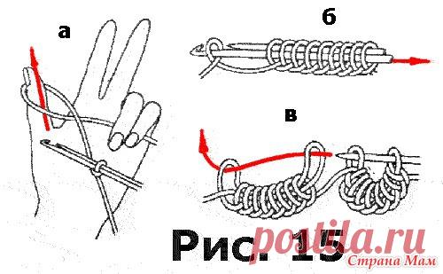Вязание спицами для начинающих - Страница 5