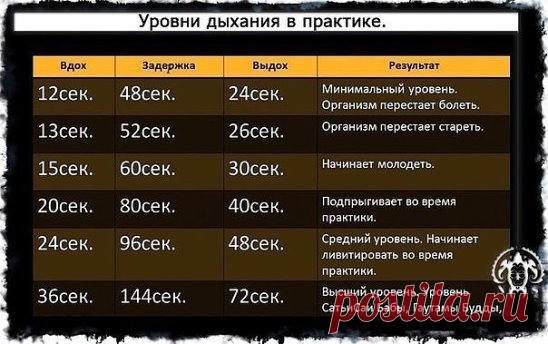 (47) Одноклассники