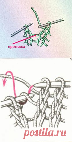 Все про ПРОТЯЖКИ!!! «