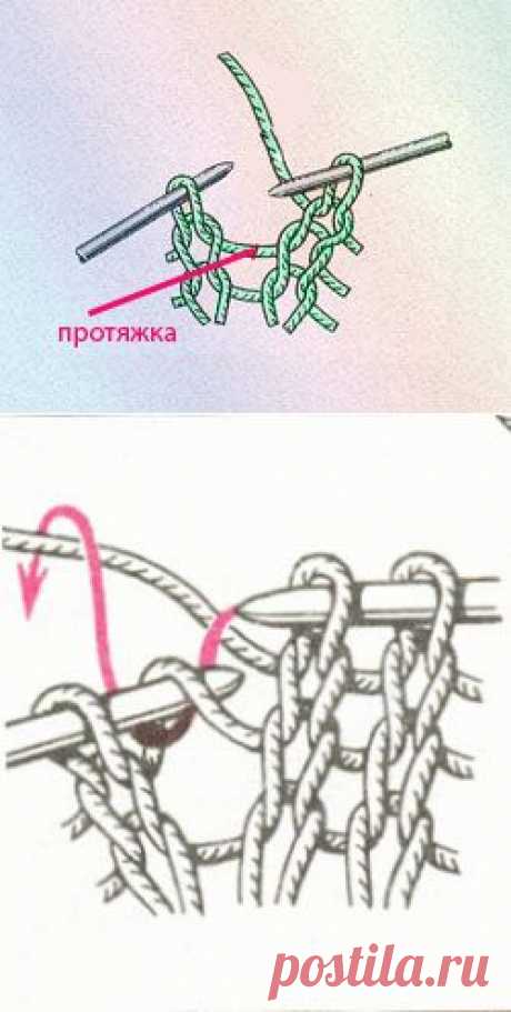 Все про ПРОТЯЖКИ!!! «