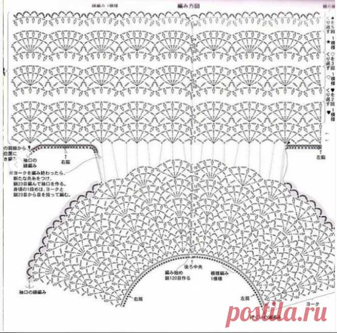 Платья, юбки | Записи в рубрике Платья, юбки | Дневник Axlamonka