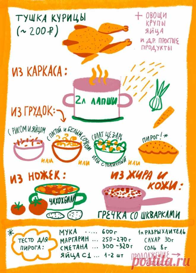 «За нами не зачерствеет» — Такие Дела