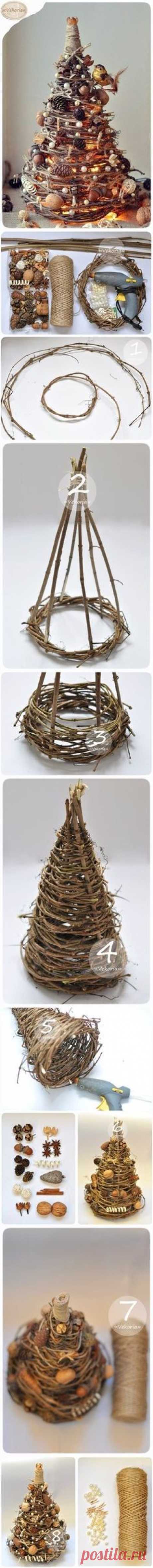 Pinterest