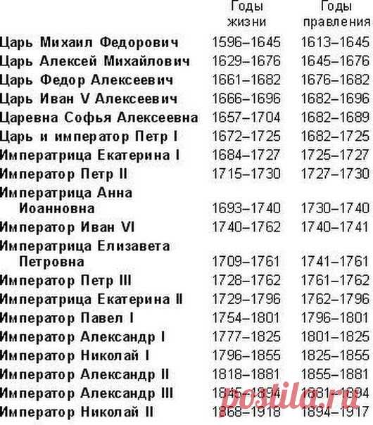 Одноклассники