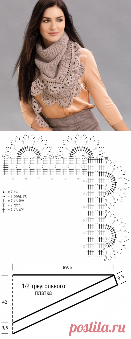 Красивый платок с кружевной каймой