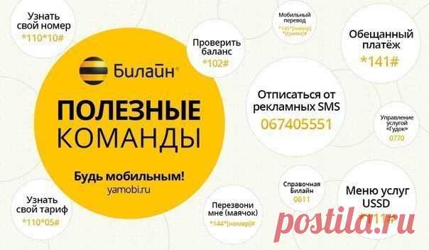 Удобные полезности | Записи в рубрике Удобные полезности | Мир мудрых мыслей и неземных красот!!!