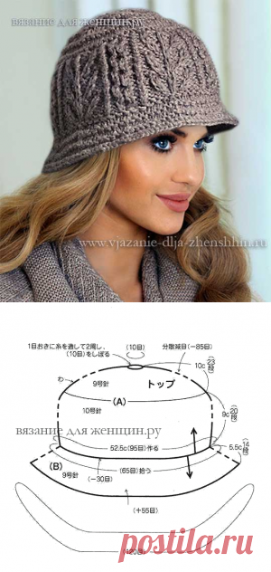 Схемы вязания шапки спицами