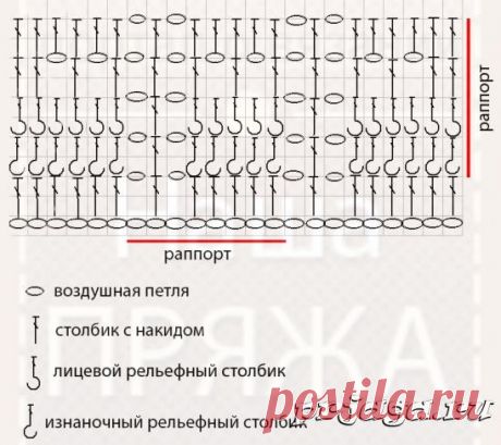 Топ крючком «Геометрия»