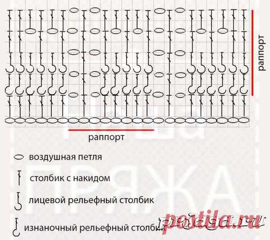 Топ крючком «Геометрия»