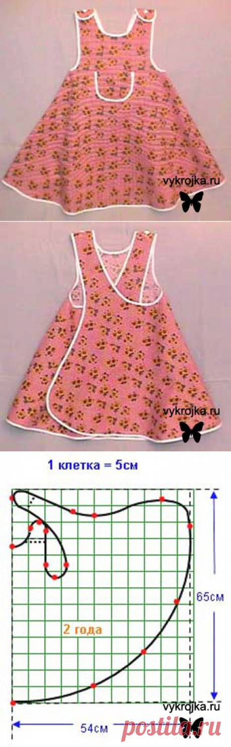 Выкройка сарафана для девочки.