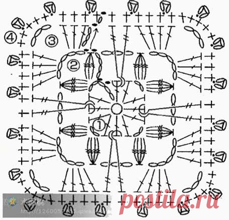 Квадратные мотивы.