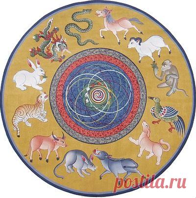 Тибетский гороскоп