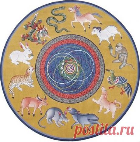Тибетский гороскоп