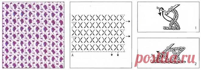 Сетка крючком: 40 вариантов выполнения со схемами и описанием