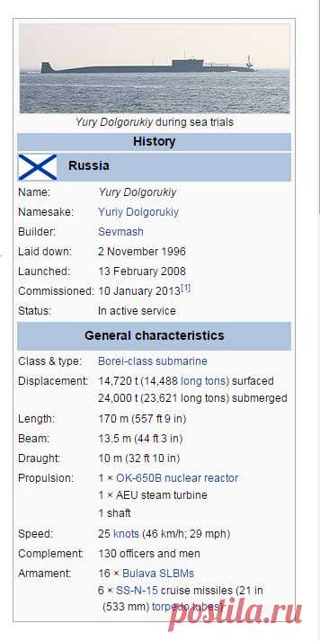 Russian submarine Yury Dolgorukiy (K-535) - Wikipedia, the free encyclopedia