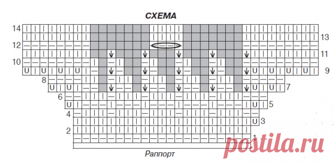 То, что захочется связать. Захватывающие модели из журнала за 2019 год | Тепло о вязании | Яндекс Дзен