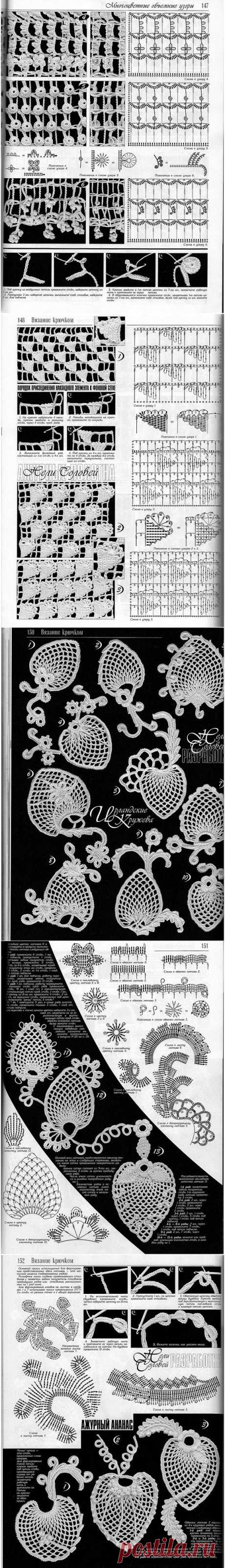 Яндекс.Фотки