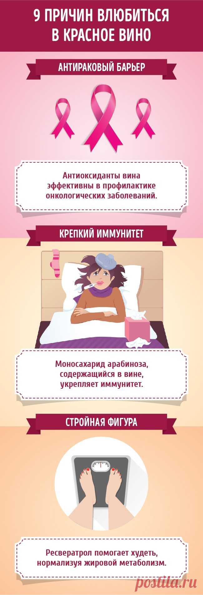 Французский парадокс, или 9 причин влюбиться в красное вино