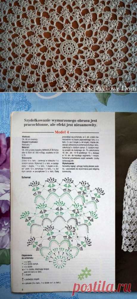 Салфетка.