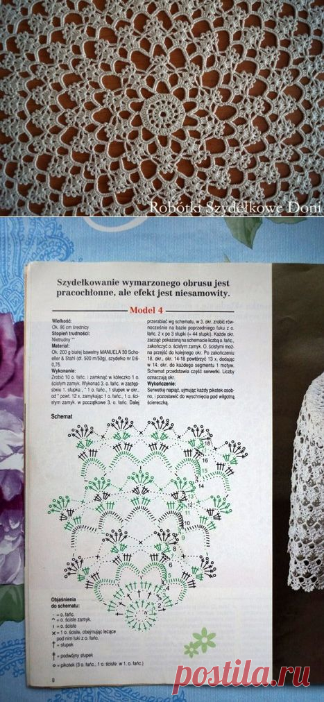 Салфетка.