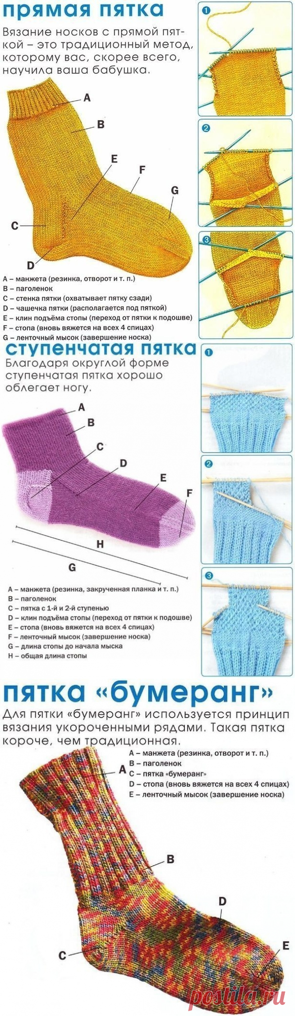 Немного о вязании носков