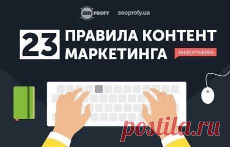23 правила контент-маркетинга. / Сферический бизнес