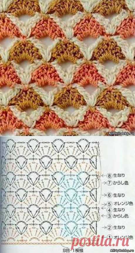Crochet Knitting Handicraft: Crochet stitches