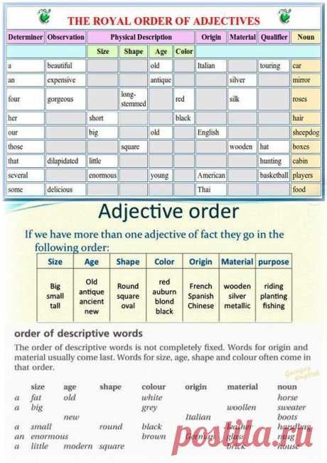 Найдено на сайте twitter.com.