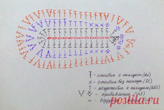 Подошва крючком схема и описание, фото, видео мк