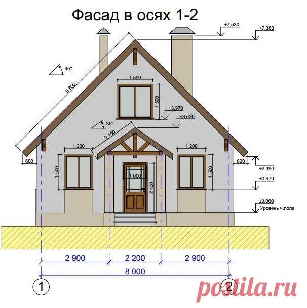 Cтроительство жилого дома для семьи из 3-х человек, площадью, как квартира 88м2 (фото, смета, ведомость материала в конце) | Анатоль Иванов Заметки строителя | Яндекс Дзен