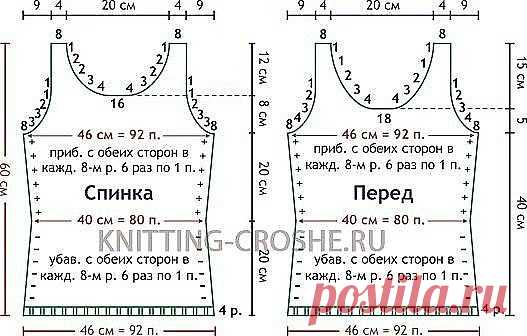 Расчет майки для вязания