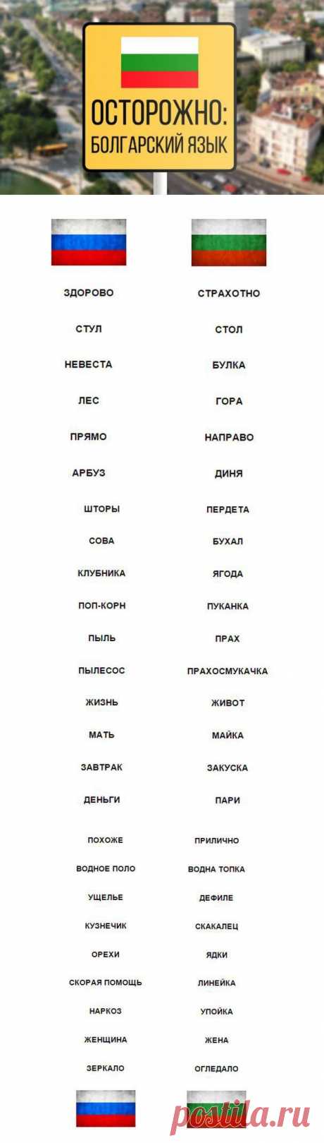 Язык в котором все наоборот