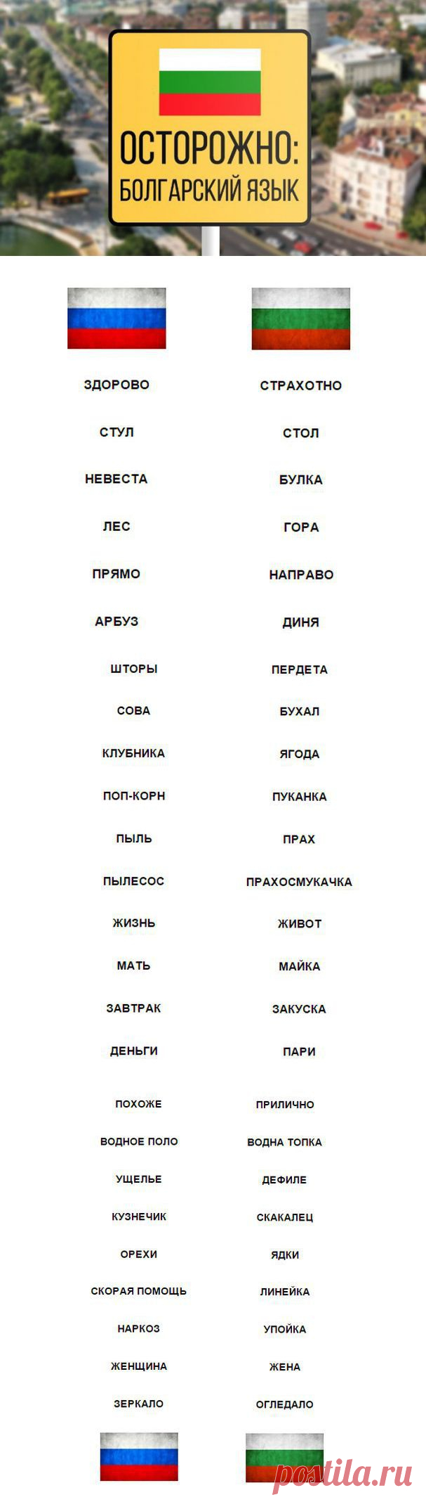 Язык в котором все наоборот