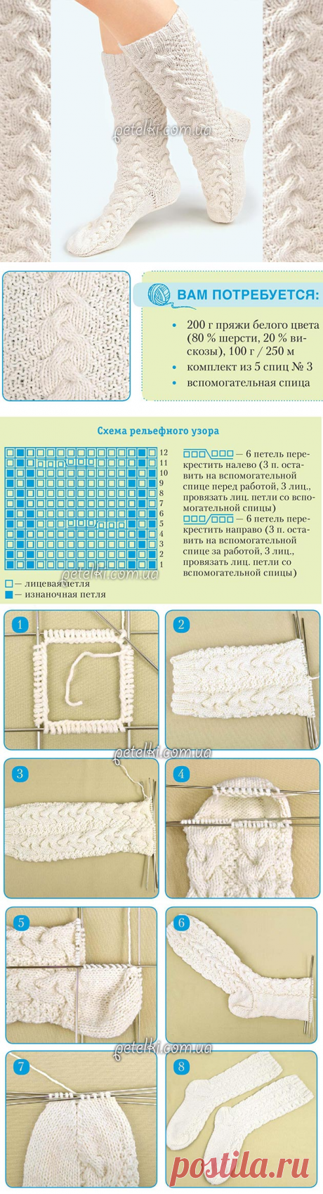 Носки-гольфы с косами. Описание, схема вязания
