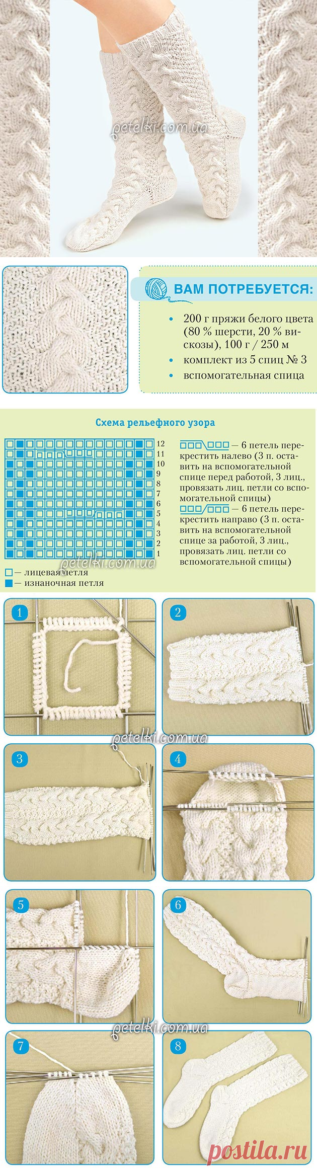 Носки-гольфы с косами. Описание, схема вязания