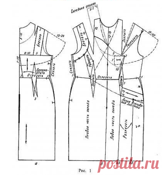 Сарафан для полных/выкройка/шьем без выкройки